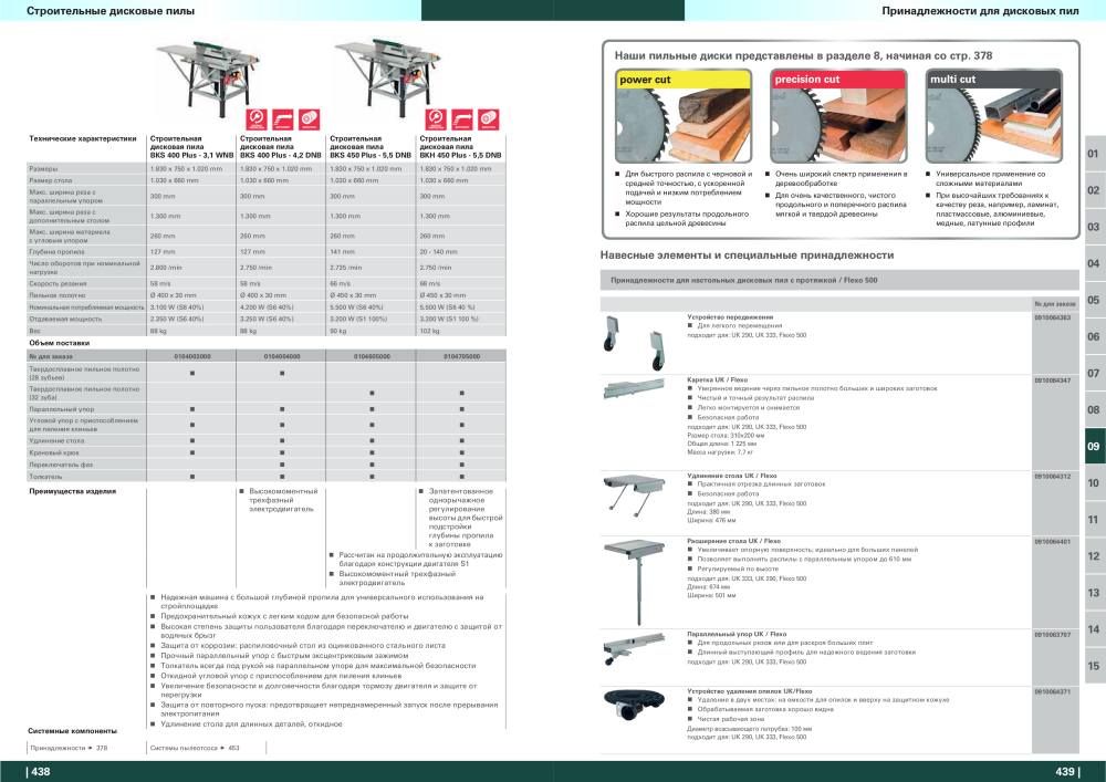 Metabo – обзор ассортимента продукции Nb. : 21001 - Page 220