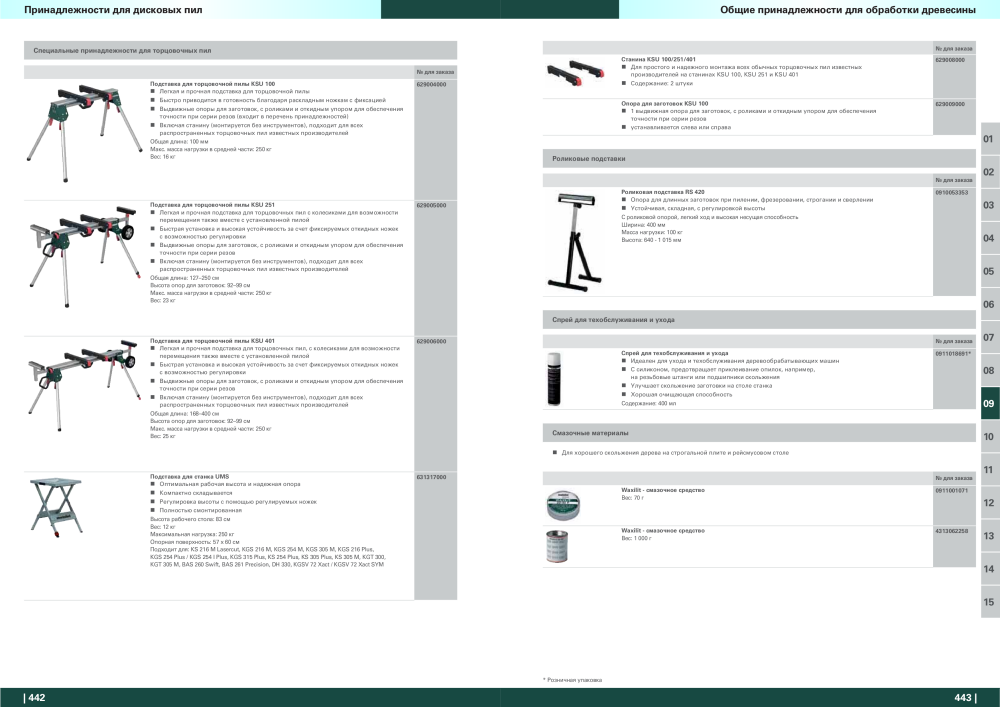 Metabo – обзор ассортимента продукции Nº: 21001 - Página 222