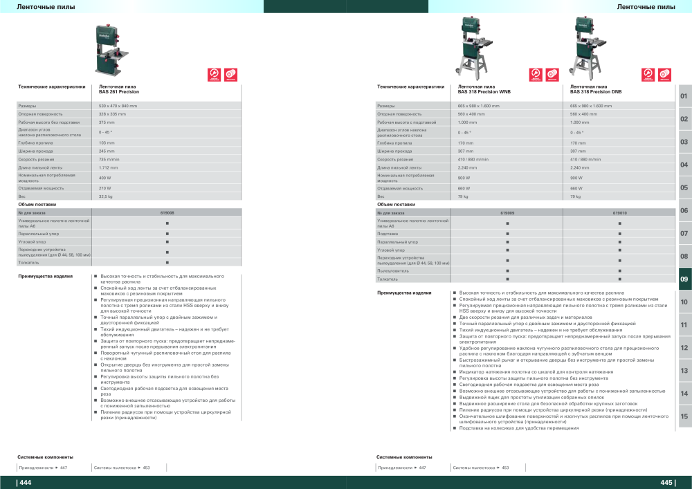 Metabo – обзор ассортимента продукции NEJ.: 21001 - Sida 223