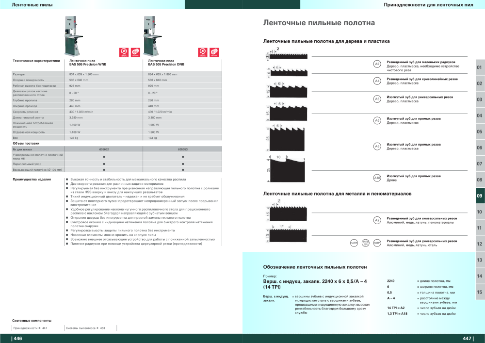 Metabo – обзор ассортимента продукции NR.: 21001 - Pagina 224