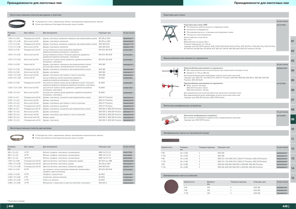 Metabo – обзор ассортимента продукции Nº: 21001 - Página 225