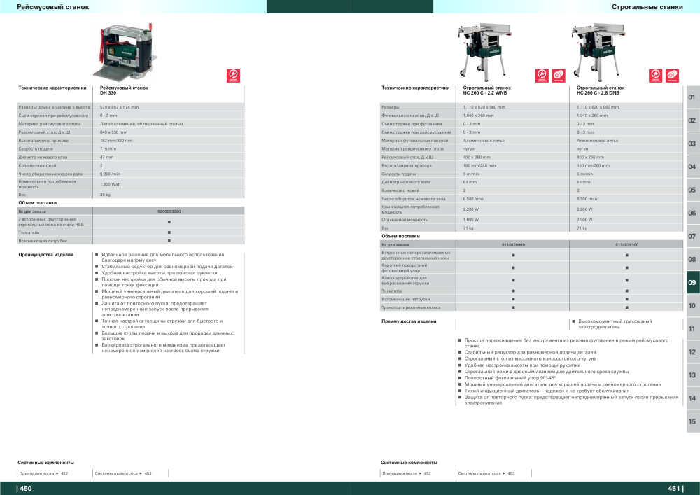 Metabo – обзор ассортимента продукции NR.: 21001 - Strona 226