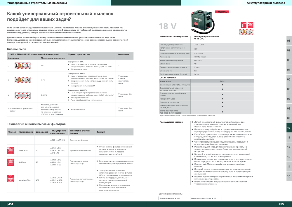 Metabo – обзор ассортимента продукции NO.: 21001 - Page 228