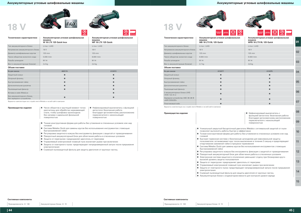 Metabo – обзор ассортимента продукции n.: 21001 - Pagina 23