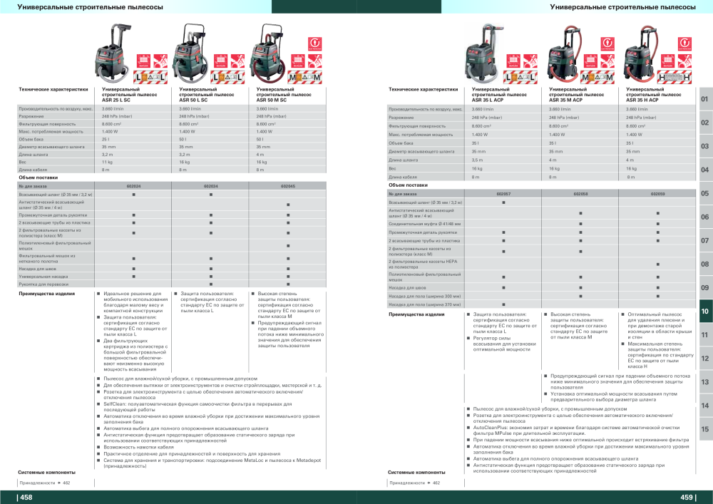 Metabo – обзор ассортимента продукции NR.: 21001 - Strona 230