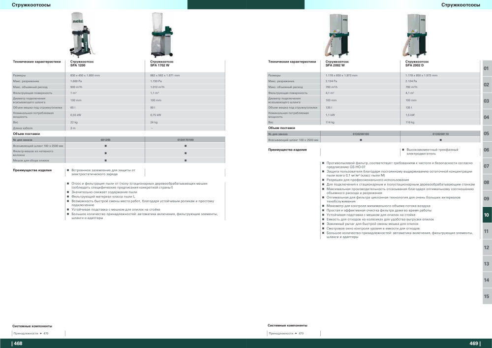 Metabo – обзор ассортимента продукции n.: 21001 - Pagina 235