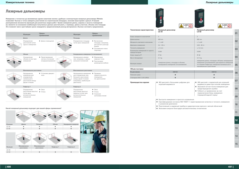 Metabo – обзор ассортимента продукции Nº: 21001 - Página 241