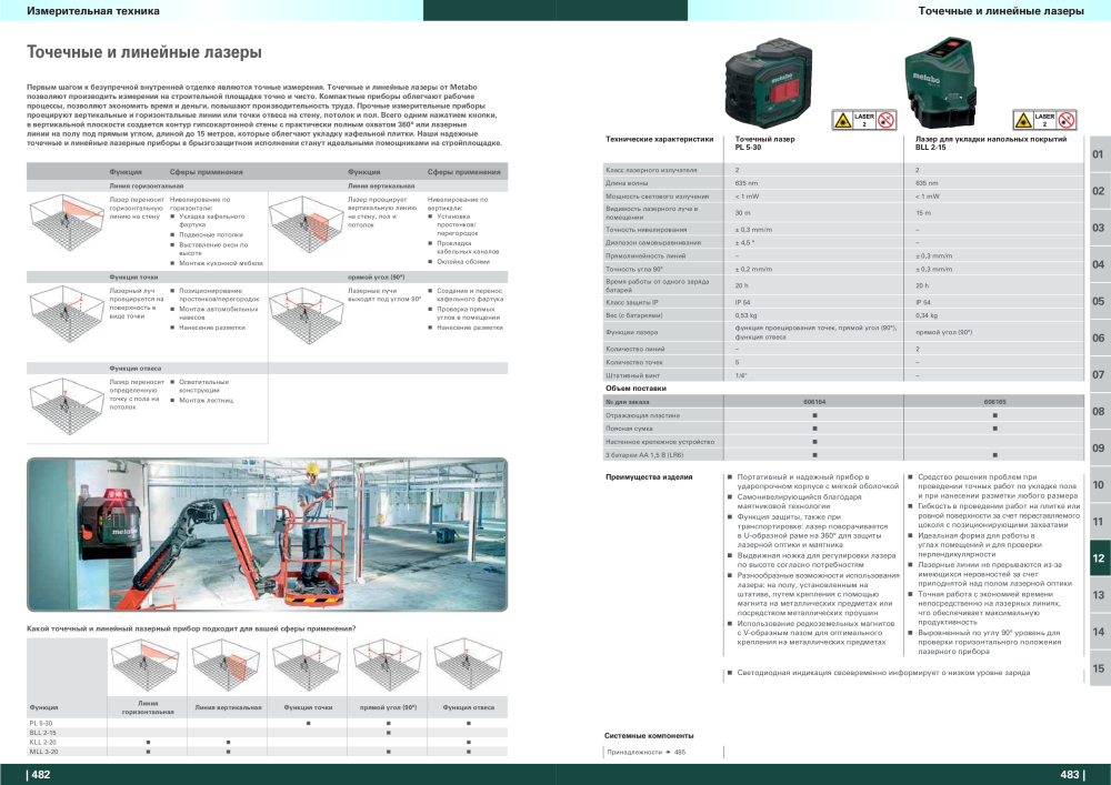 Metabo – обзор ассортимента продукции NR.: 21001 - Pagina 242