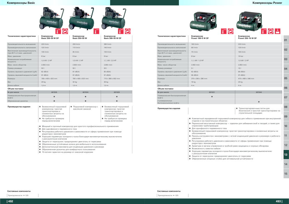 Metabo – обзор ассортимента продукции Nº: 21001 - Página 247