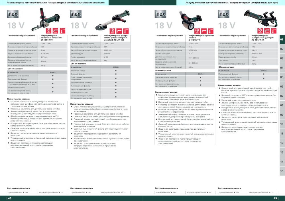 Metabo – обзор ассортимента продукции NR.: 21001 - Pagina 25