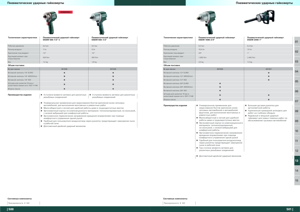 Metabo – обзор ассортимента продукции n.: 21001 - Pagina 251