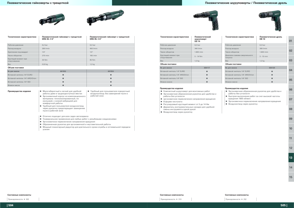 Metabo – обзор ассортимента продукции n.: 21001 - Pagina 253