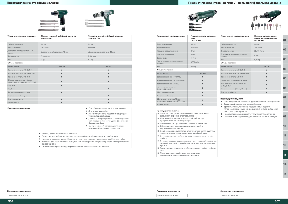 Metabo – обзор ассортимента продукции NR.: 21001 - Pagina 254