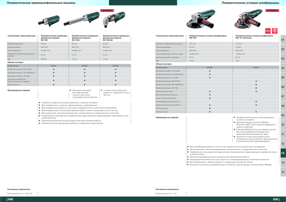 Metabo – обзор ассортимента продукции NR.: 21001 - Seite 255