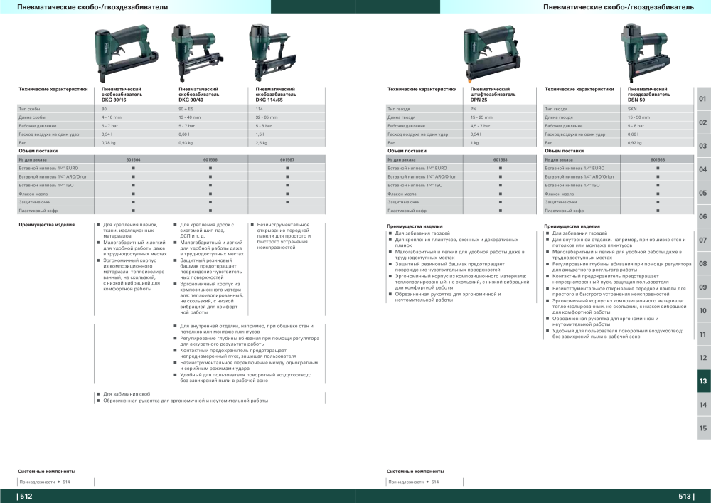 Metabo – обзор ассортимента продукции NO.: 21001 - Page 257