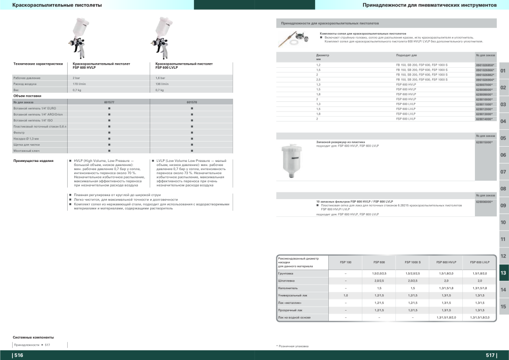 Metabo – обзор ассортимента продукции NR.: 21001 - Strona 259