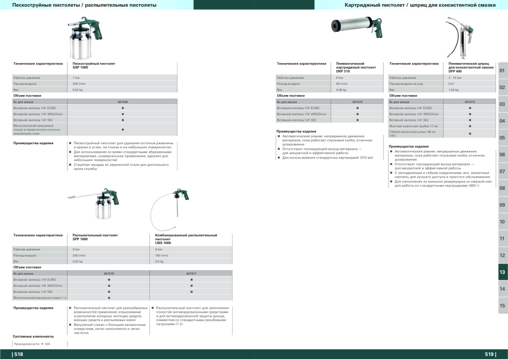 Metabo – обзор ассортимента продукции NR.: 21001 - Seite 260