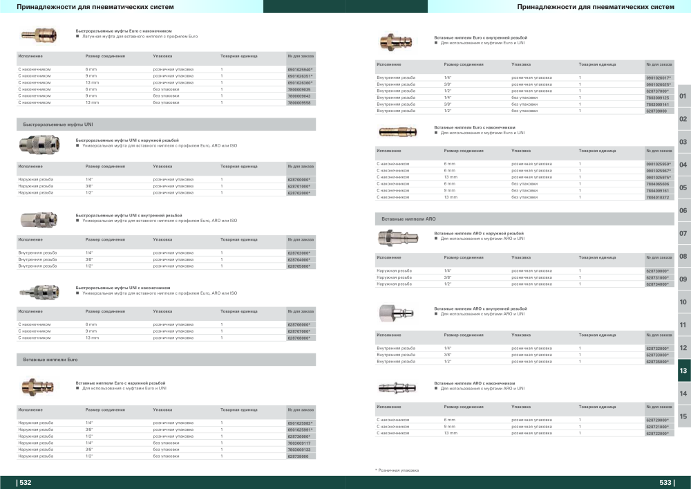 Metabo – обзор ассортимента продукции Nb. : 21001 - Page 267