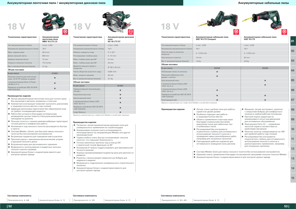 Metabo – обзор ассортимента продукции NR.: 21001 - Pagina 27