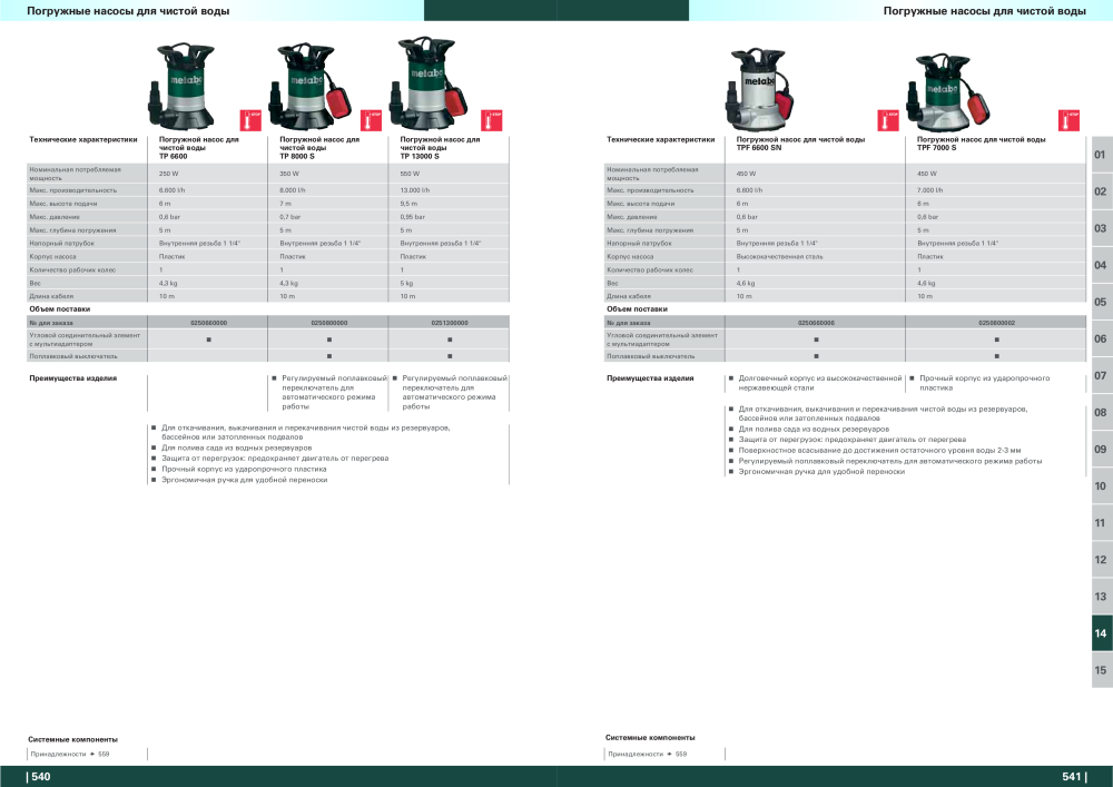 Metabo – обзор ассортимента продукции NR.: 21001 - Pagina 271