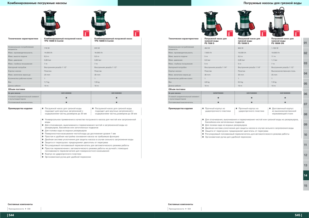 Metabo – обзор ассортимента продукции NR.: 21001 - Seite 273