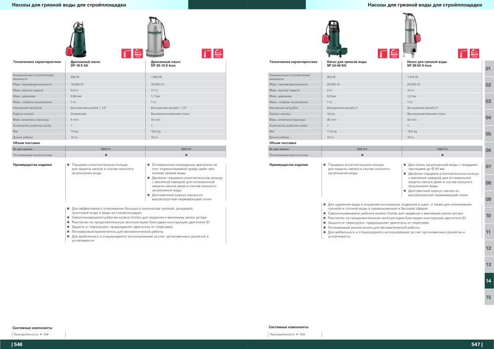 Metabo – обзор ассортимента продукции NR.: 21001 - Pagina 274