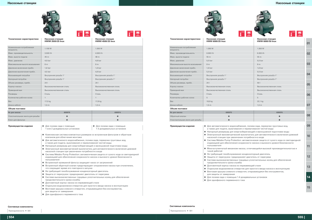 Metabo – обзор ассортимента продукции NR.: 21001 - Strona 278