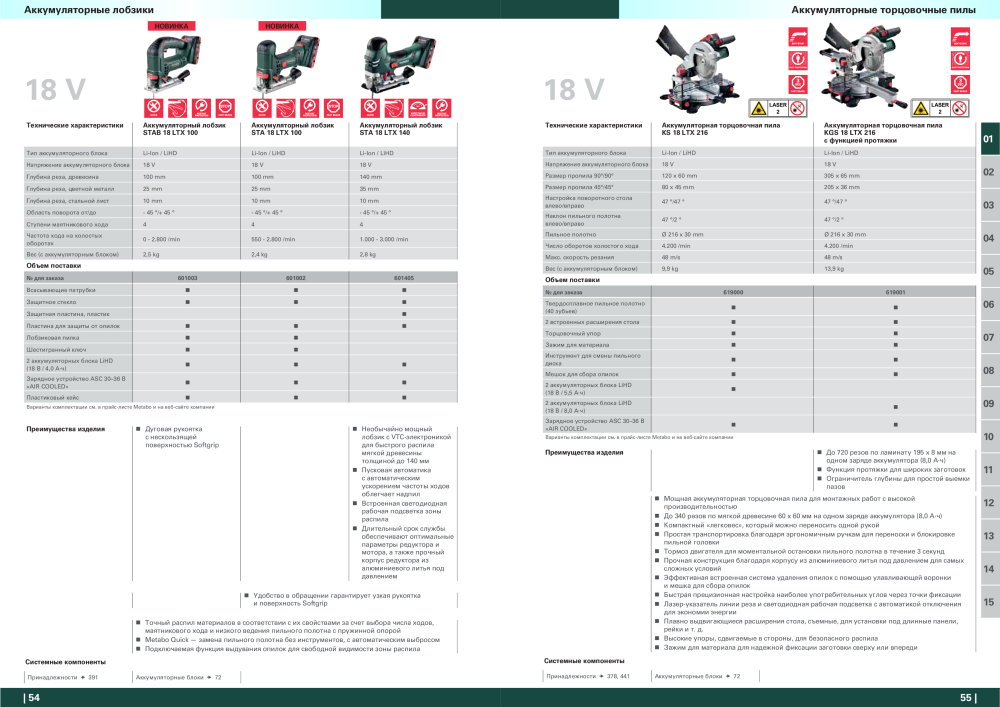 Metabo – обзор ассортимента продукции NR.: 21001 - Seite 28