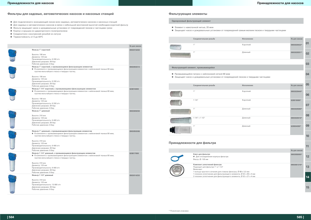 Metabo – обзор ассортимента продукции Nb. : 21001 - Page 283