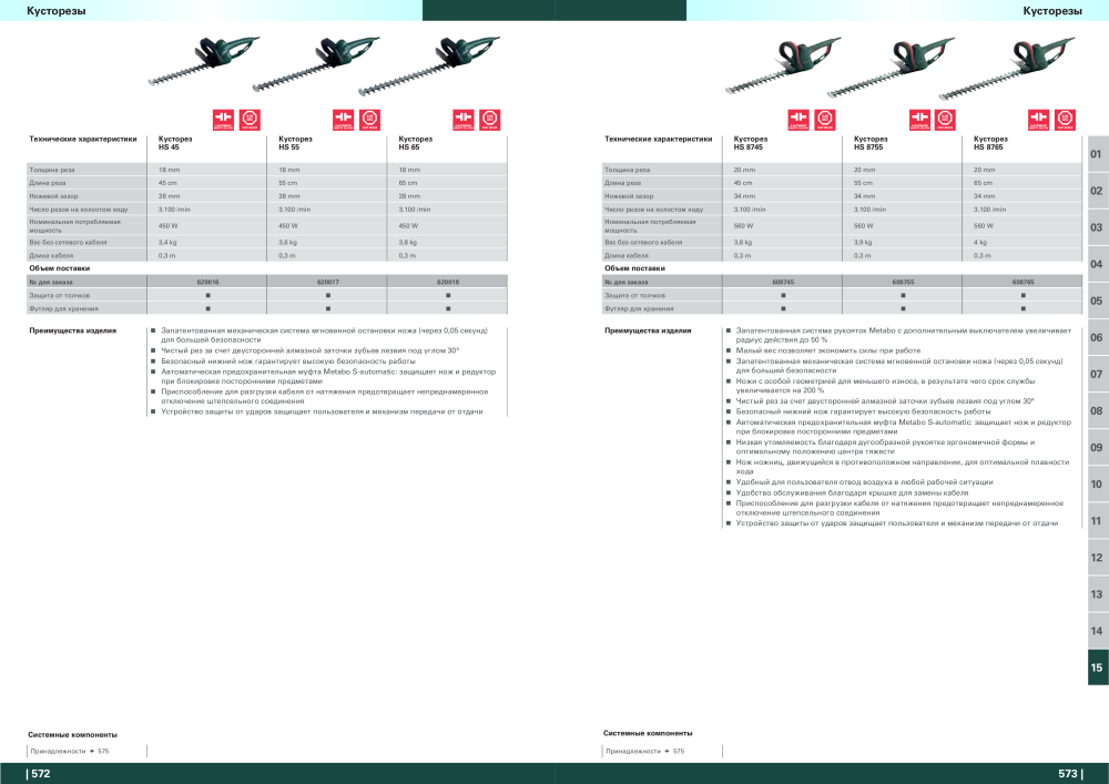 Metabo – обзор ассортимента продукции NR.: 21001 - Strona 287