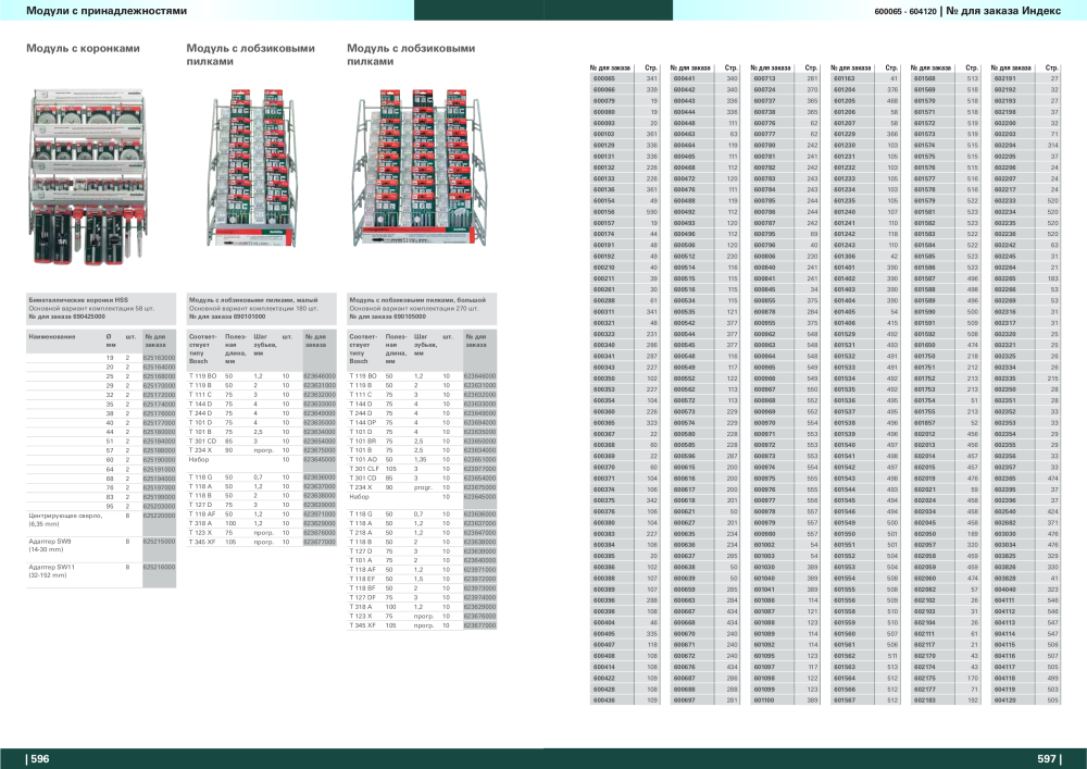 Metabo – обзор ассортимента продукции NO.: 21001 - Page 299