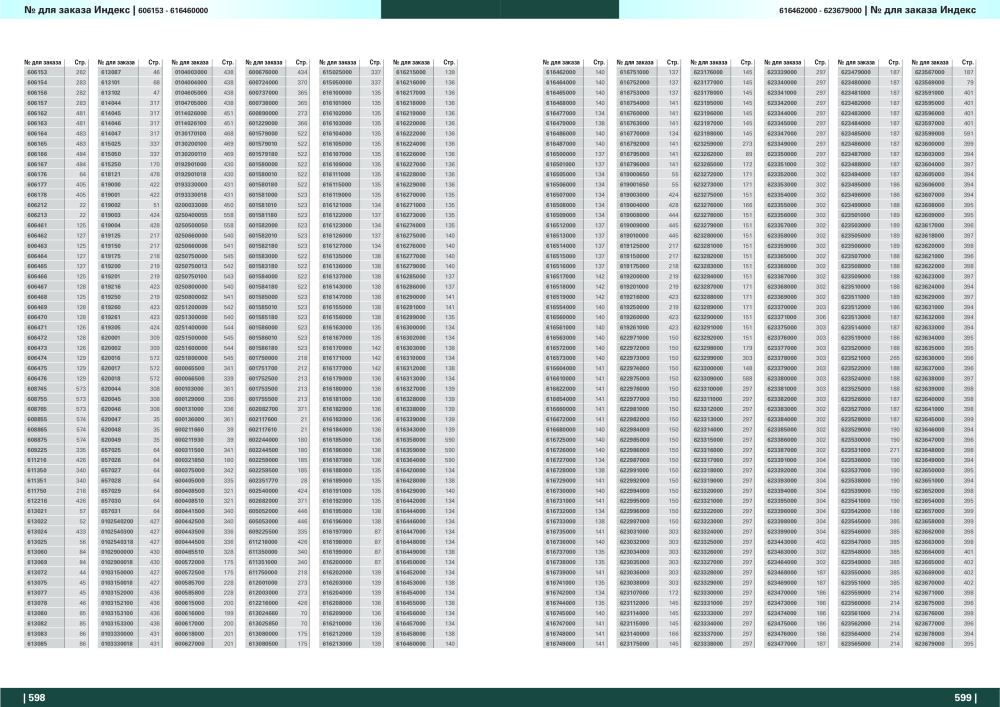 Metabo – обзор ассортимента продукции Nb. : 21001 - Page 300