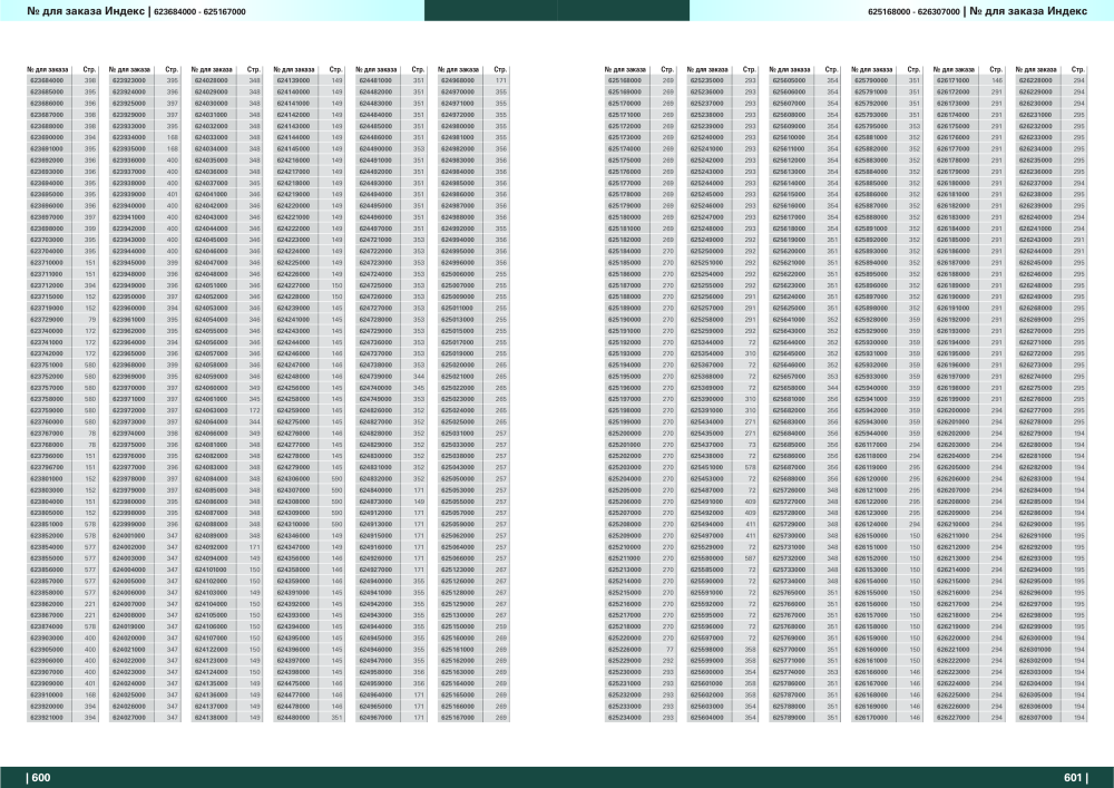 Metabo – обзор ассортимента продукции Nb. : 21001 - Page 301