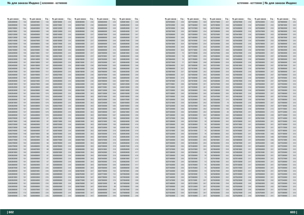 Metabo – обзор ассортимента продукции Nb. : 21001 - Page 302