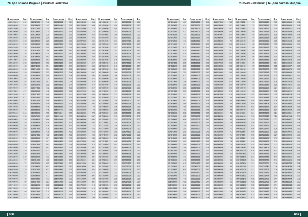 Metabo – обзор ассортимента продукции NO.: 21001 - Page 304