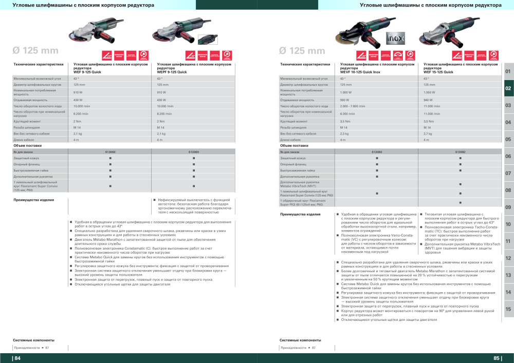 Metabo – обзор ассортимента продукции NR.: 21001 - Seite 43