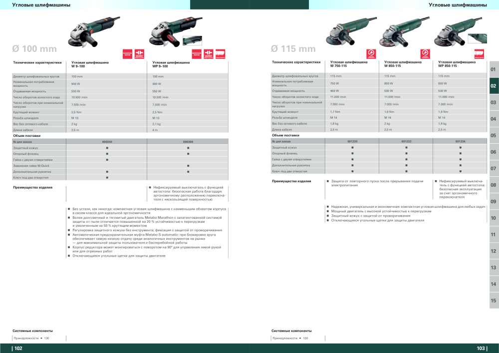 Metabo – обзор ассортимента продукции Nb. : 21001 - Page 52