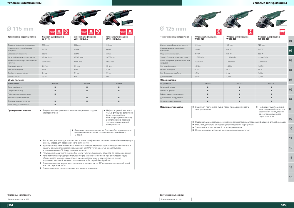 Metabo – обзор ассортимента продукции Nb. : 21001 - Page 53