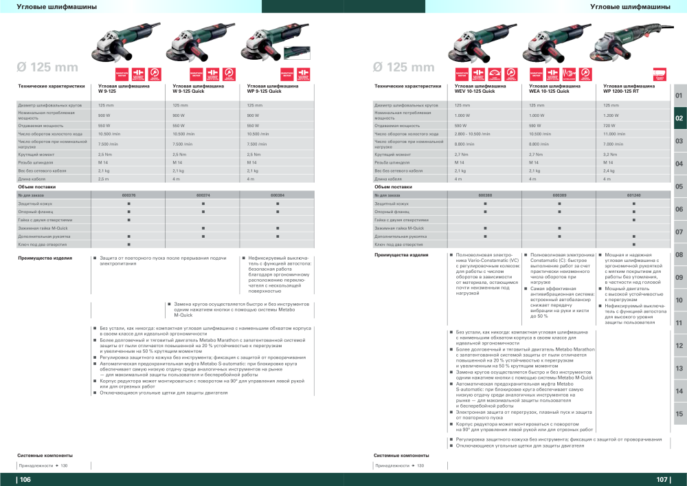 Metabo – обзор ассортимента продукции NR.: 21001 - Strona 54