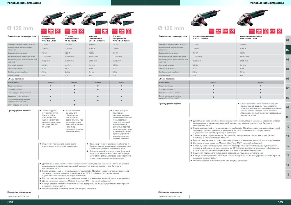 Metabo – обзор ассортимента продукции NR.: 21001 - Seite 55