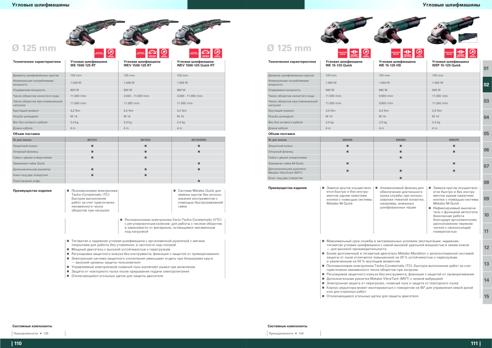 Metabo – обзор ассортимента продукции Nº: 21001 - Página 56