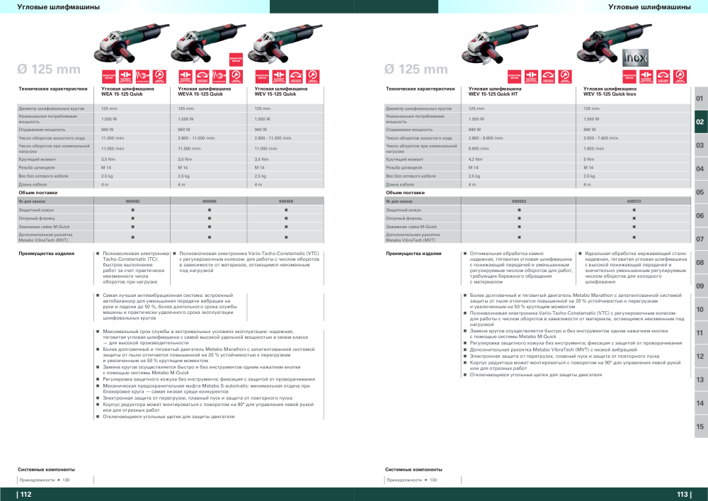 Metabo – обзор ассортимента продукции Nº: 21001 - Página 57