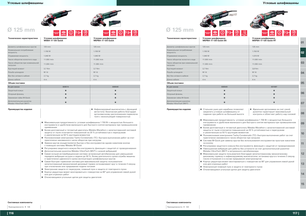 Metabo – обзор ассортимента продукции n.: 21001 - Pagina 59