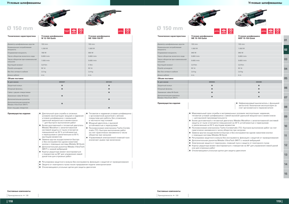 Metabo – обзор ассортимента продукции Nº: 21001 - Página 60