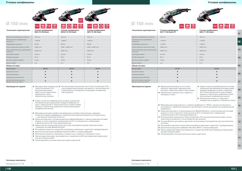 Metabo – обзор ассортимента продукции NO.: 21001 - Page 61