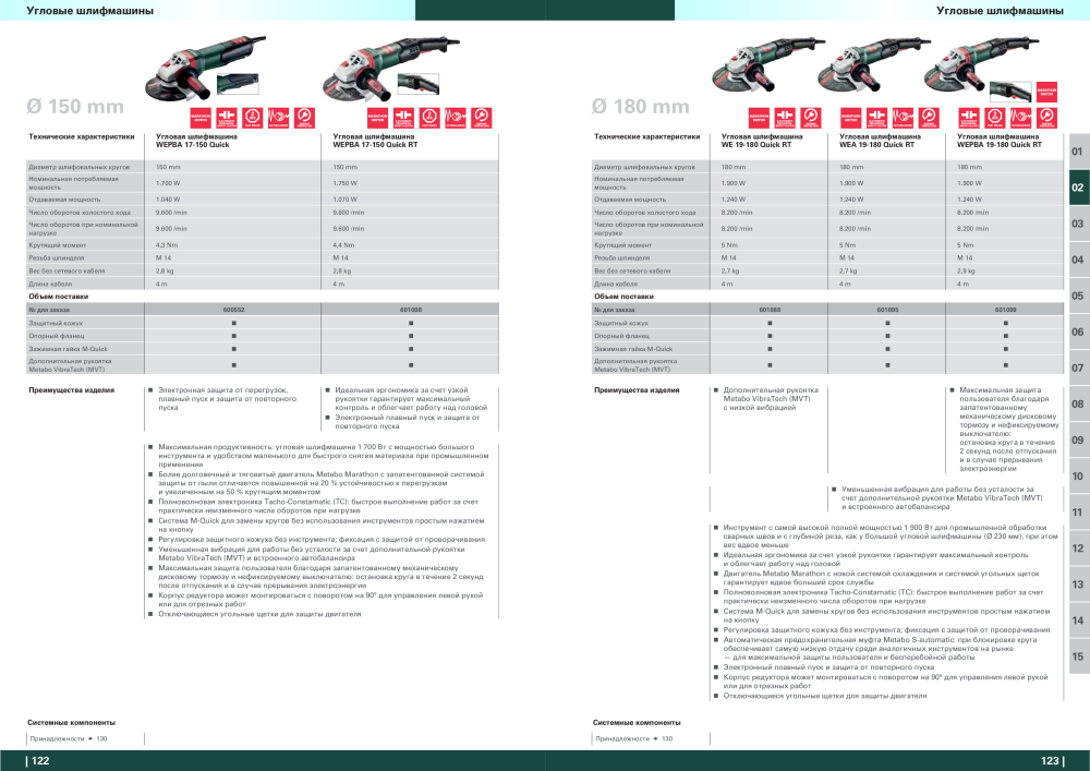 Metabo – обзор ассортимента продукции NR.: 21001 - Pagina 62