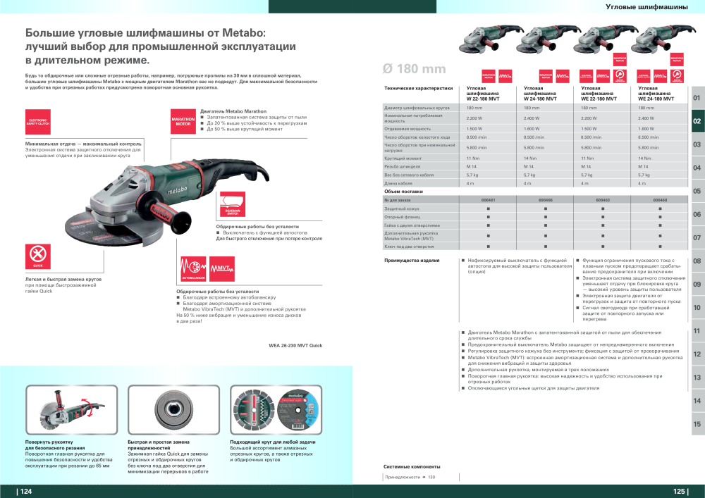 Metabo – обзор ассортимента продукции NR.: 21001 - Pagina 63