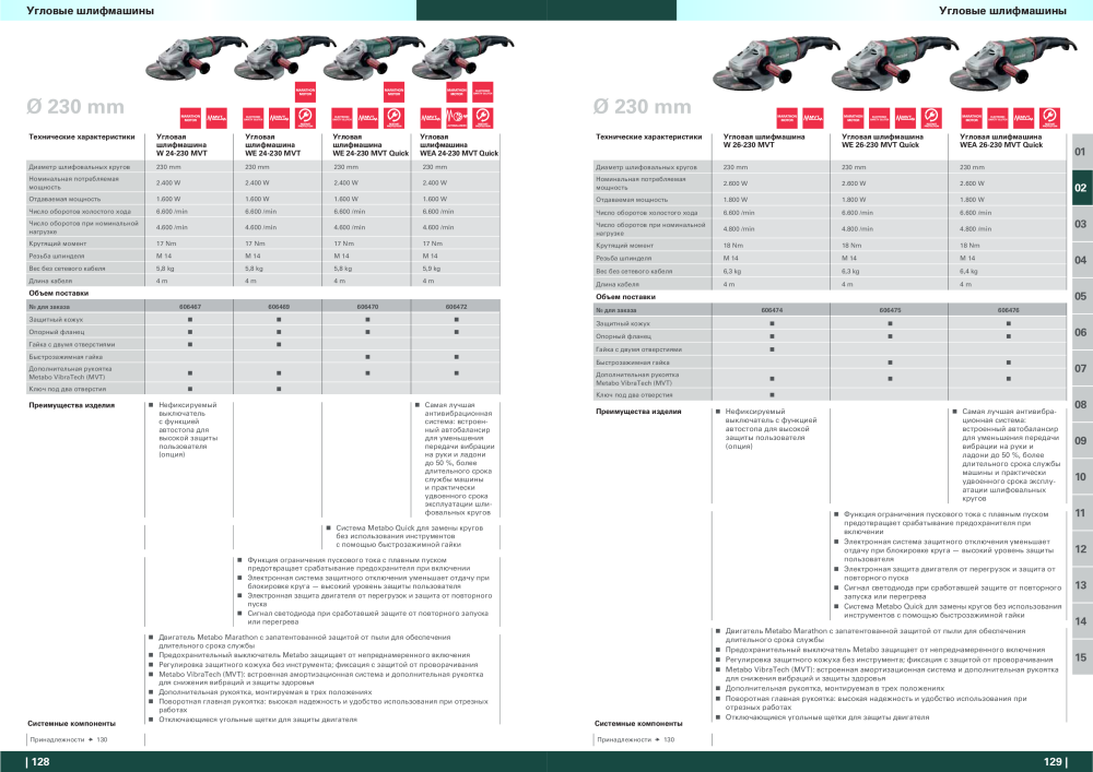 Metabo – обзор ассортимента продукции NR.: 21001 - Pagina 65