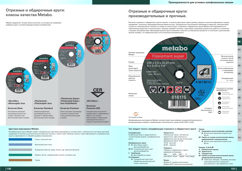 Metabo – обзор ассортимента продукции NR.: 21001 - Pagina 66