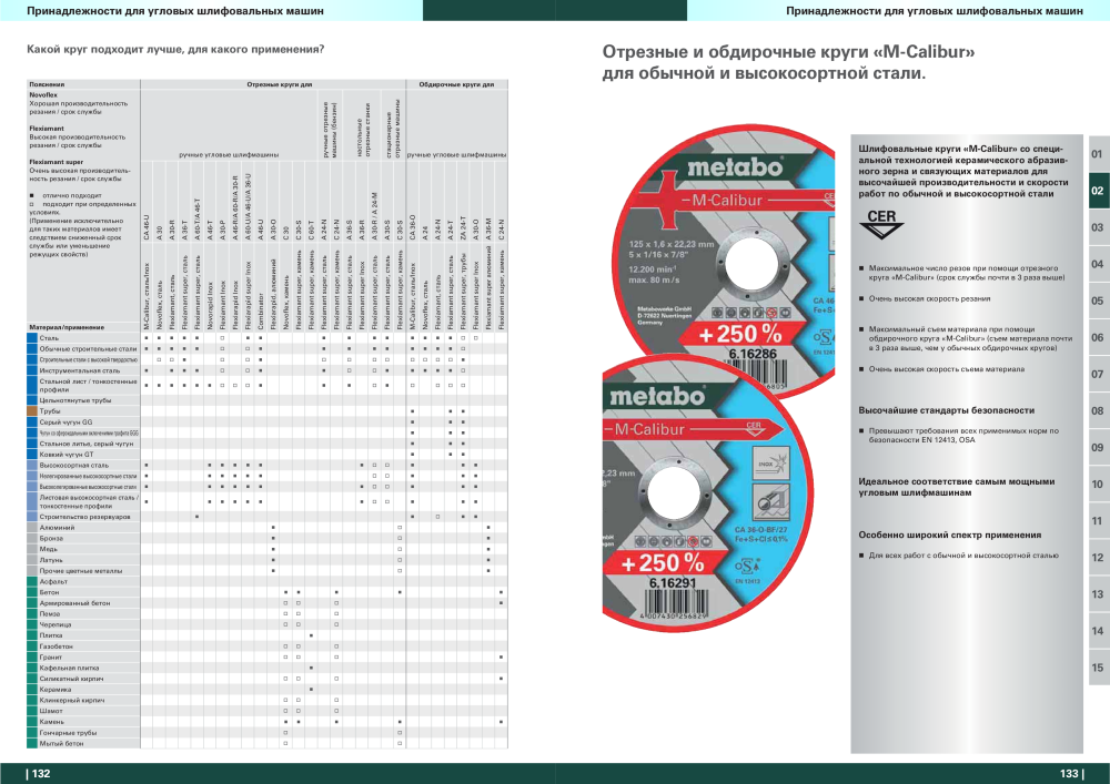 Metabo – обзор ассортимента продукции NR.: 21001 - Pagina 67